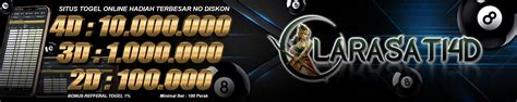 LARASATI4D TOGEL - Situs Pay4D Slot Garansi Kekalahan - Podcast en