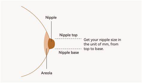 large areola nude