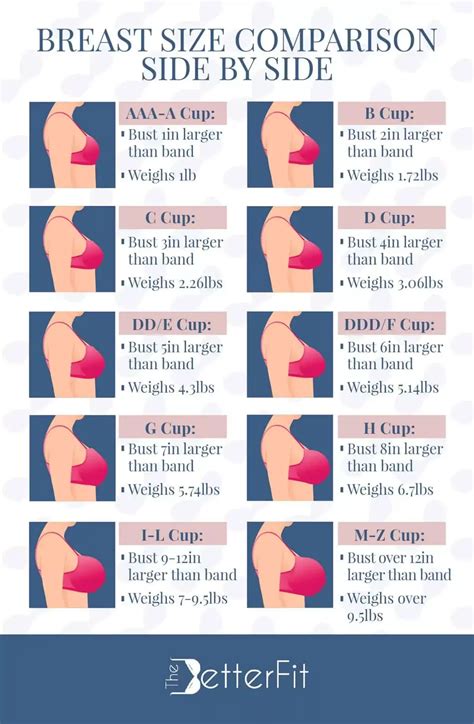large nude breast