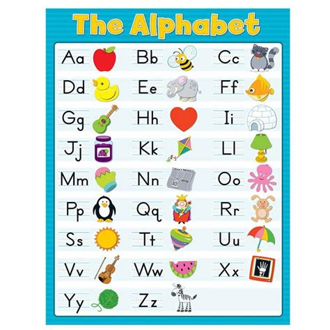 Large Nursery Alphabet Print Poster Teacher Made Twinkl Alphabet Prints For Nursery - Alphabet Prints For Nursery