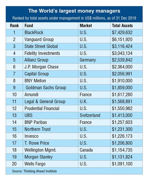 Here are the companies that will issue bonus s