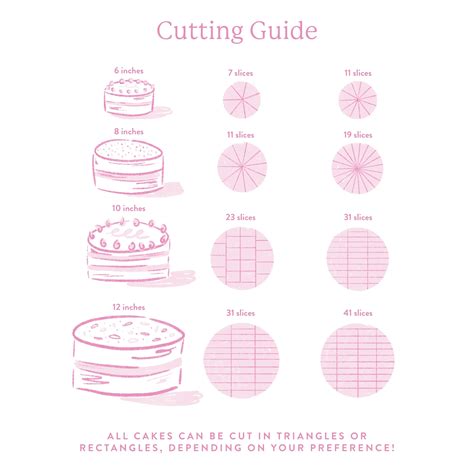 Lark Cake Cutting Guide For Square Cakes