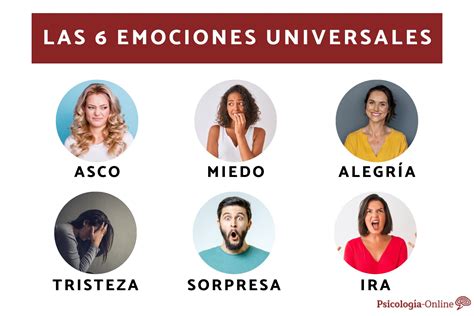 Las 6 Emociones Basicas