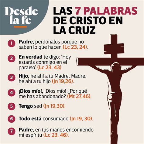 Las 7 Palabras