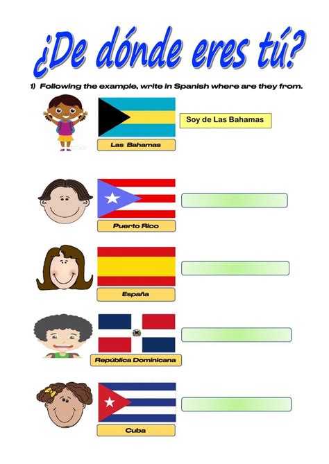 las nacionalidades spanish worksheet