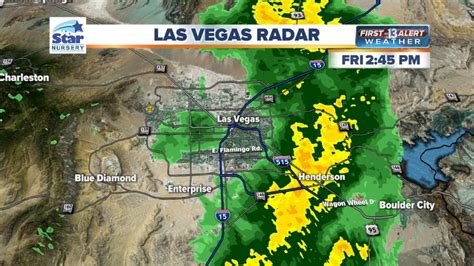 Las Vegas Nv Weather Radar