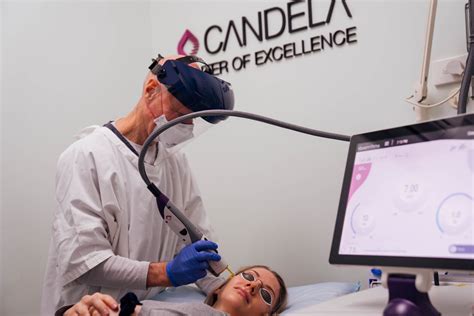 Laser Dermatology