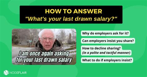 last drawn salary Definition Law Insider