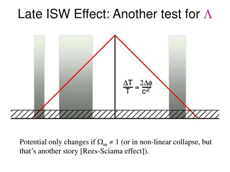 Late Isw Effect