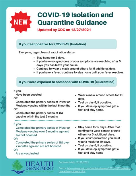 latest cdc guidelines for quarantine and isolation