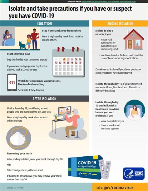 latest cdc guidelines on isolation at home use