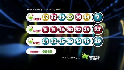 latest lottery results bbc