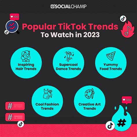 latest trends on tiktok