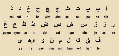 latin alfabesi arapça çeviri