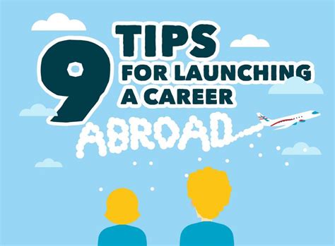 Launching Your Career Abroad Can You Get A I Dont Speak French But My Job Requires It Do I Have To Tell My Boss Im Writing About Astrology And More - I Dont Speak French But My Job Requires It Do I Have To Tell My Boss Im Writing About Astrology And More