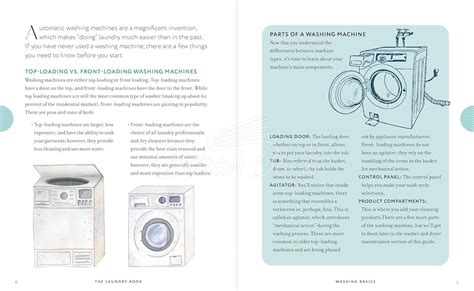 Laundry Caring Manual