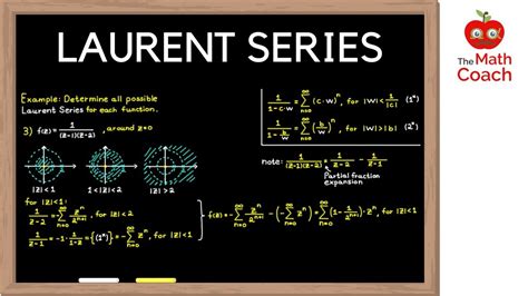 Laurent Series Calculator   Laurent Series Calculator Wolfram Alpha - Laurent Series Calculator