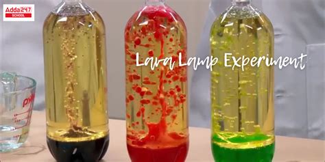 Lava Lamp Experiment Explanation