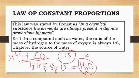 Law Of Constant Proportion