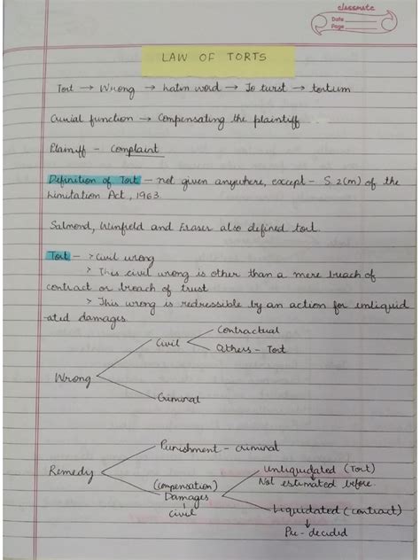 Law Of Torts Notes