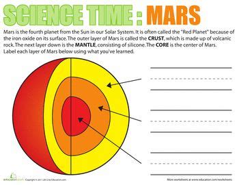 Layers Of Mars Worksheet Education Com Mars Worksheet For 2nd Grade - Mars Worksheet For 2nd Grade