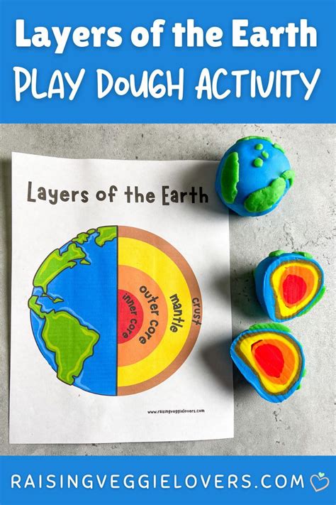 Layers Of The Earth Hands On Science Activity Science Earth Layers - Science Earth Layers