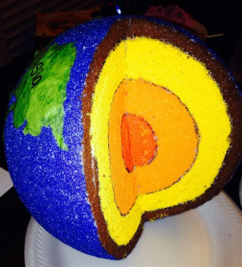 Layers Of The Earth Project The Crafty Classroom Science Earth Layers - Science Earth Layers