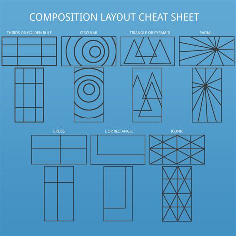 Layout And Composition For