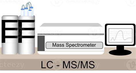 Lc Ms Ms Analysis Of Three Antibiotics Used In Swine