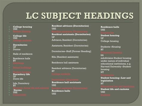 Lc Subject Headings