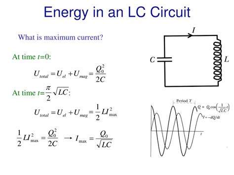 Lc Time Constant