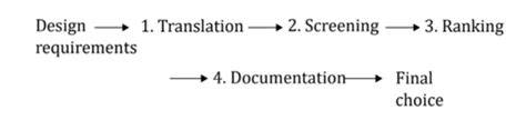lca based selection for xml document collections