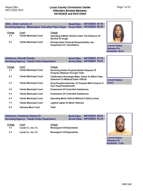 lccc booking summary
