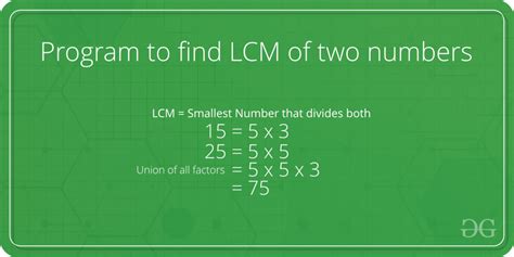 Lcm Formula For Two Numbers Amp For Fractions Lcm Method For Fractions - Lcm Method For Fractions