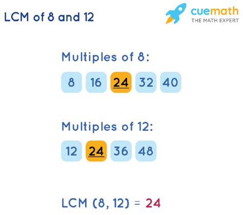 Lcm Of 8 And 12
