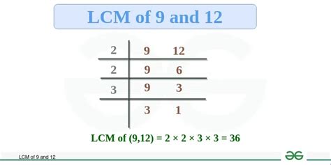 Lcm Of 9 And 12