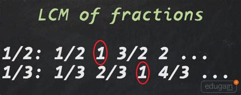 Lcm Of Fractions Maths Articles Edugain India Lcm Method For Fractions - Lcm Method For Fractions