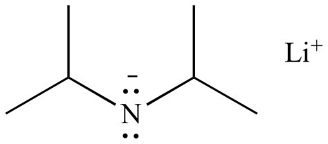 Lda Full Form