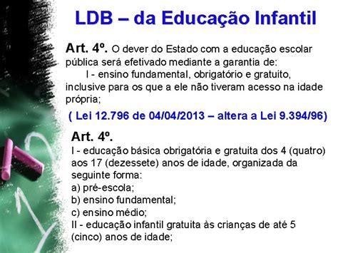 Ldb Educação Infantil