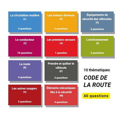 Le Code De La Route Pour Les Nuls Poche A C Ditio