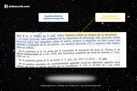 Le Code Tha C Odosien Livre Xvi Et Sa Ra C Ceptio