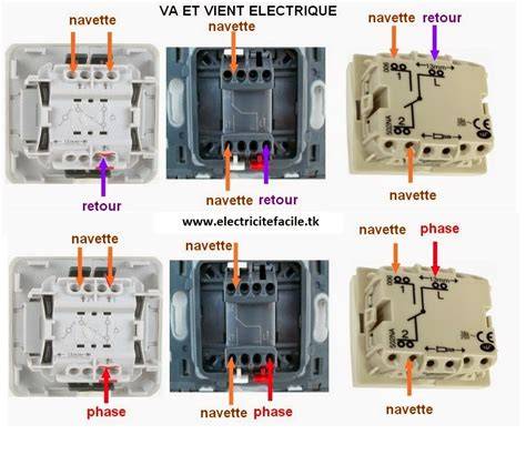 le grand va c four vs anglaise