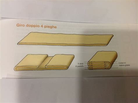 Le Paste Guida Pratica