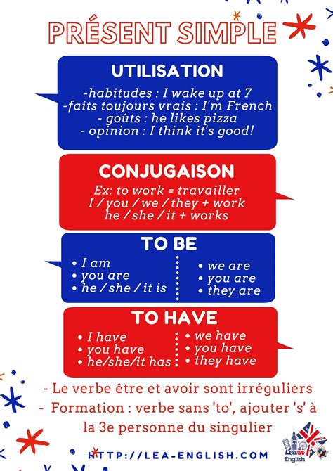 Le Present Simple En Anglais