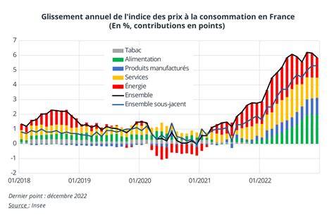 le prix de l incompa c tence histoire des grandes