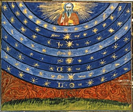 Le Rasoir D Ockham