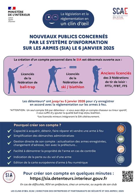 le sia cle des as 1915 1988