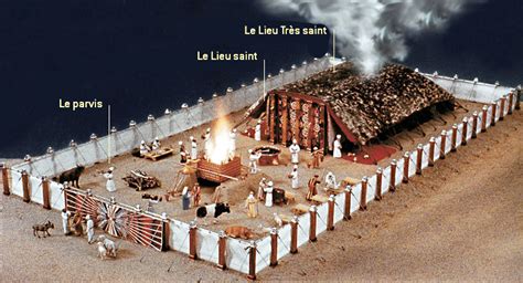 Le Tabernacle Et L Arche D Alliance