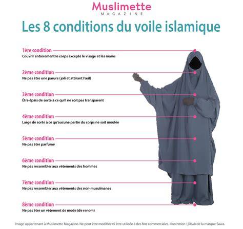 le voile de ta c ha c ran