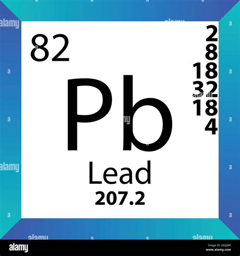 Lead Atomic Mass